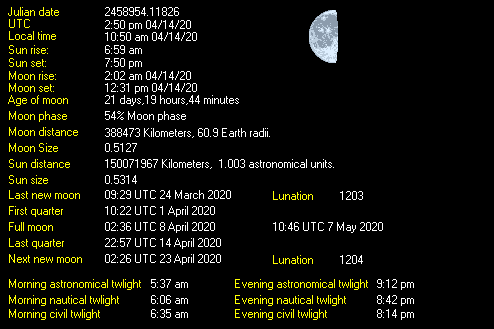 Moon Details from Weather-Display