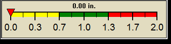 rain graph